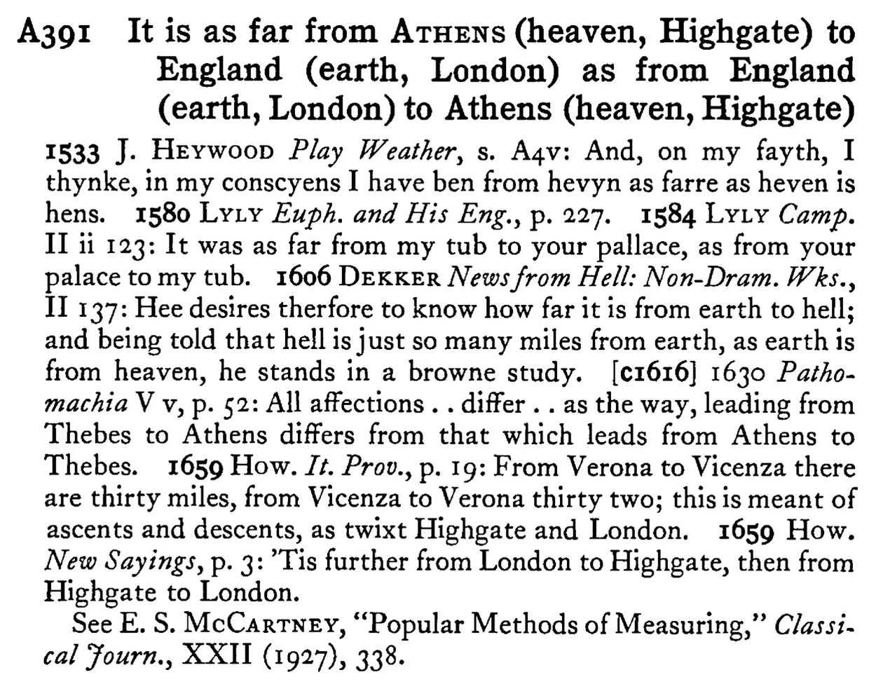 It is as far from ATHENS (heaven, Highgate) to England (earth, London) as from England (earth, London) to Athens (heaven, Highgate) - a scanned entry from Tilley's 1950 Dictionary of Proverbs.