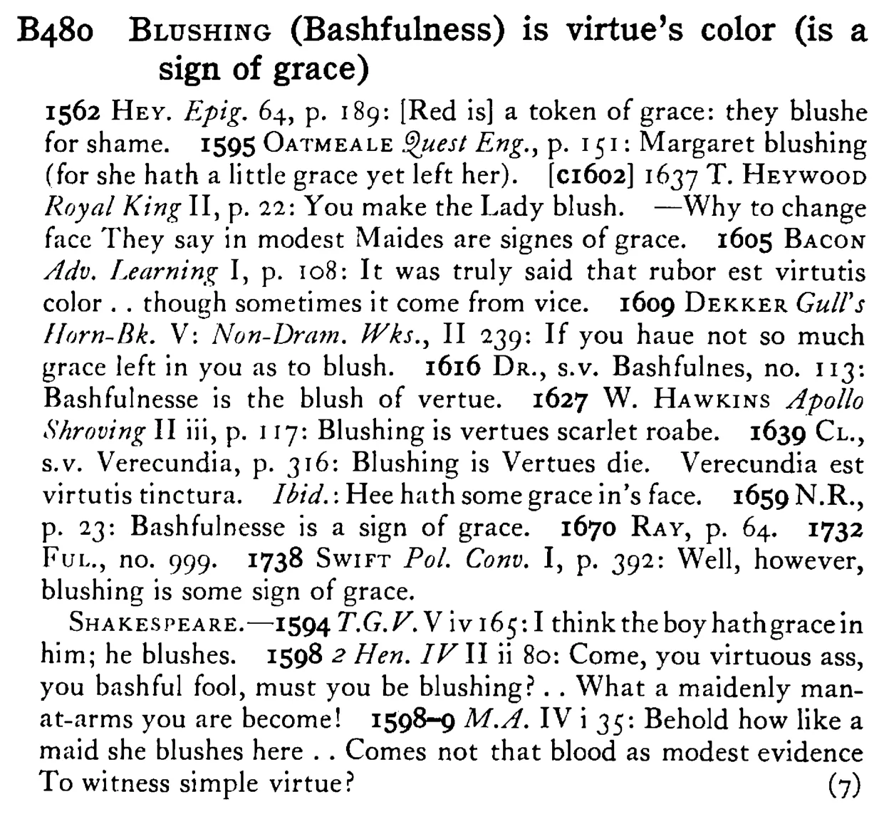 BLUSHING (Bashfulness) is virtue's color (is a sign of grace) - a scanned entry from Tilley's 1950 Dictionary of Proverbs.