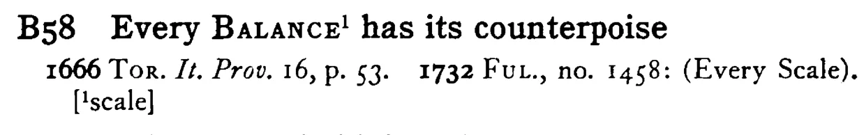 Every BALANCE¹ has its counterpoise - a scanned entry from Tilley's 1950 Dictionary of Proverbs.