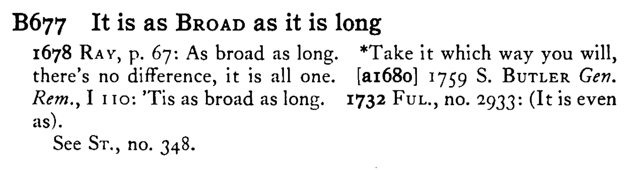 It is as BROAD as it is long - a scanned entry from Tilley's 1950 Dictionary of Proverbs.
