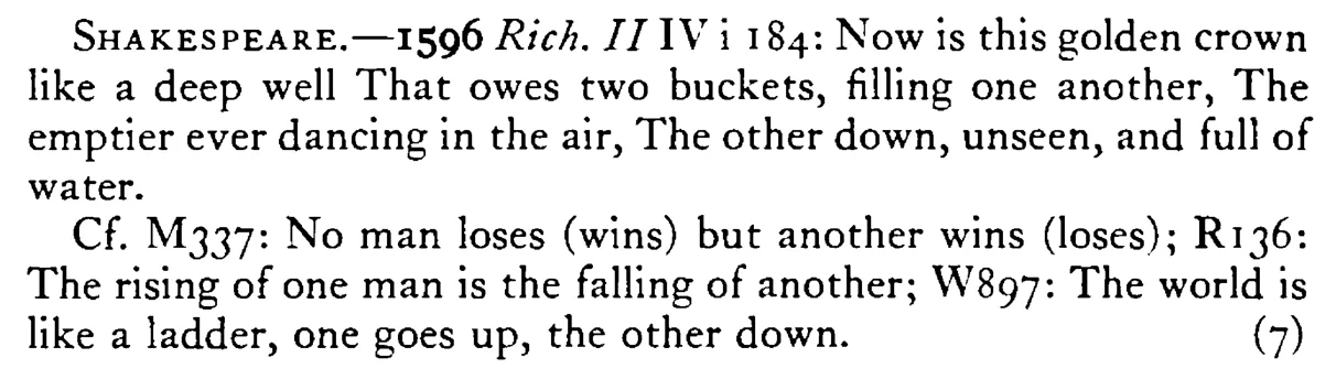 Like two BUCKETS of a well, if one go up the other must go down - a scanned entry from Tilley's 1950 Dictionary of Proverbs. (continuation)