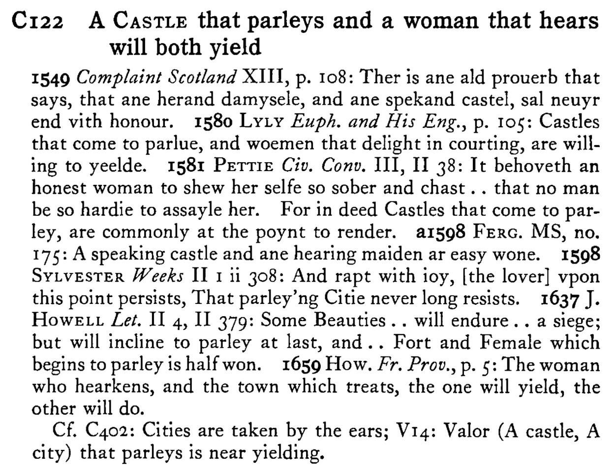 A CASTLE that parleys and a woman that hears will both yield - a scanned entry from Tilley's 1950 Dictionary of Proverbs.