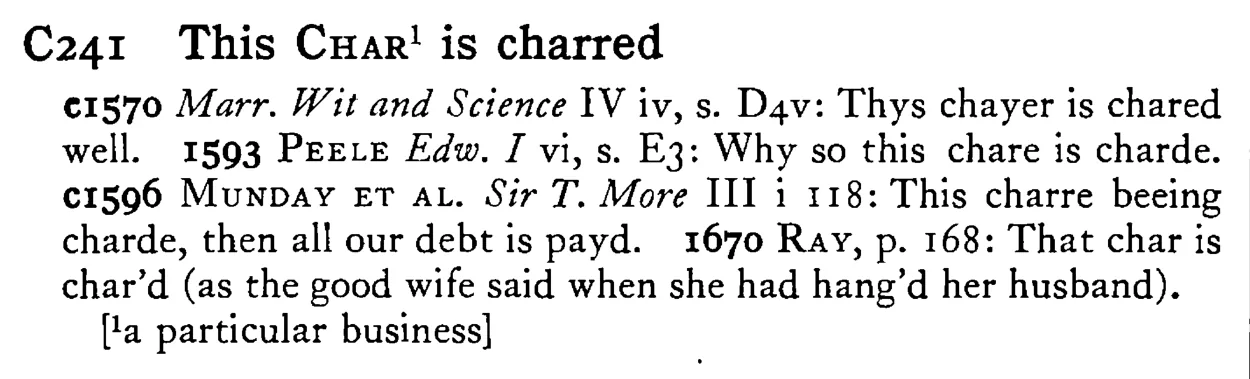 This CHAR¹ is charred - a scanned entry from Tilley's 1950 Dictionary of Proverbs.