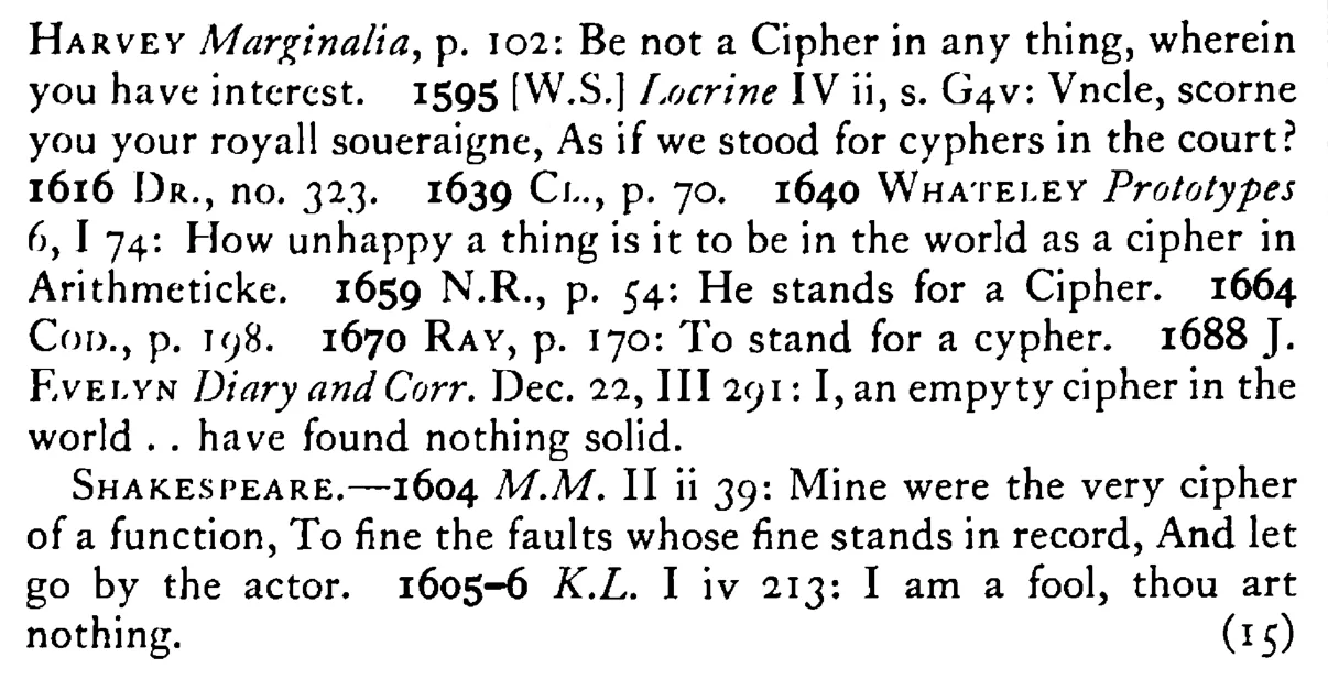 He is a CIPHER among numbers - a scanned entry from Tilley's 1950 Dictionary of Proverbs. (continuation)