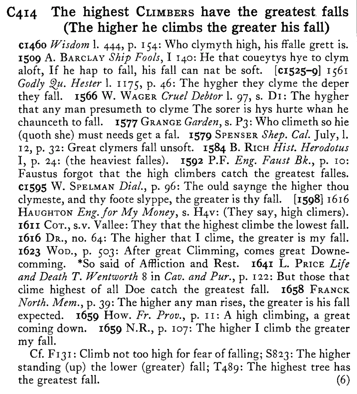 The highest CLIMBERS have the greatest falls (The higher he climbs the greater his fall) - a scanned entry from Tilley's 1950 Dictionary of Proverbs.