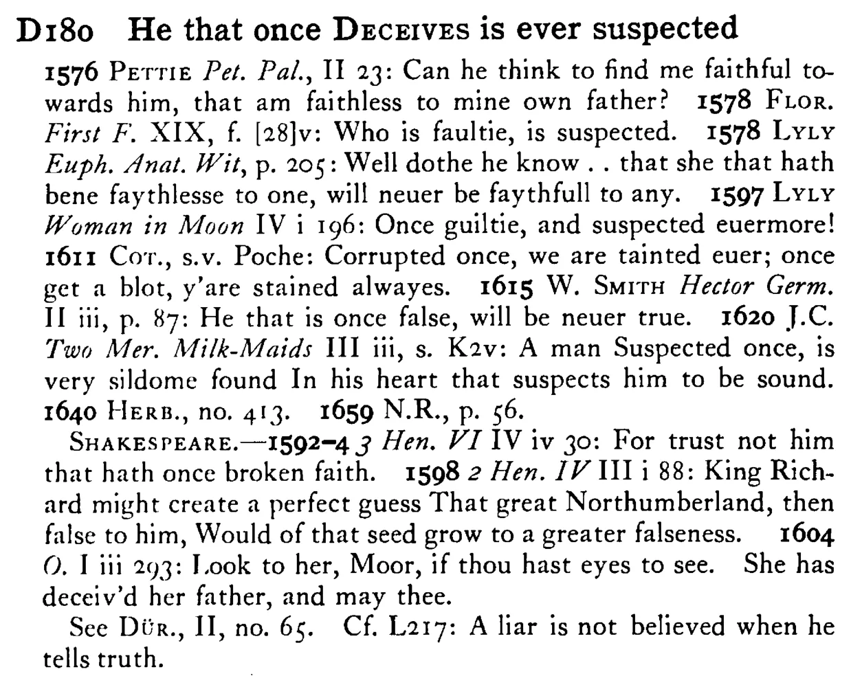 He that once DECEIVES is ever suspected - a scanned entry from Tilley's 1950 Dictionary of Proverbs.