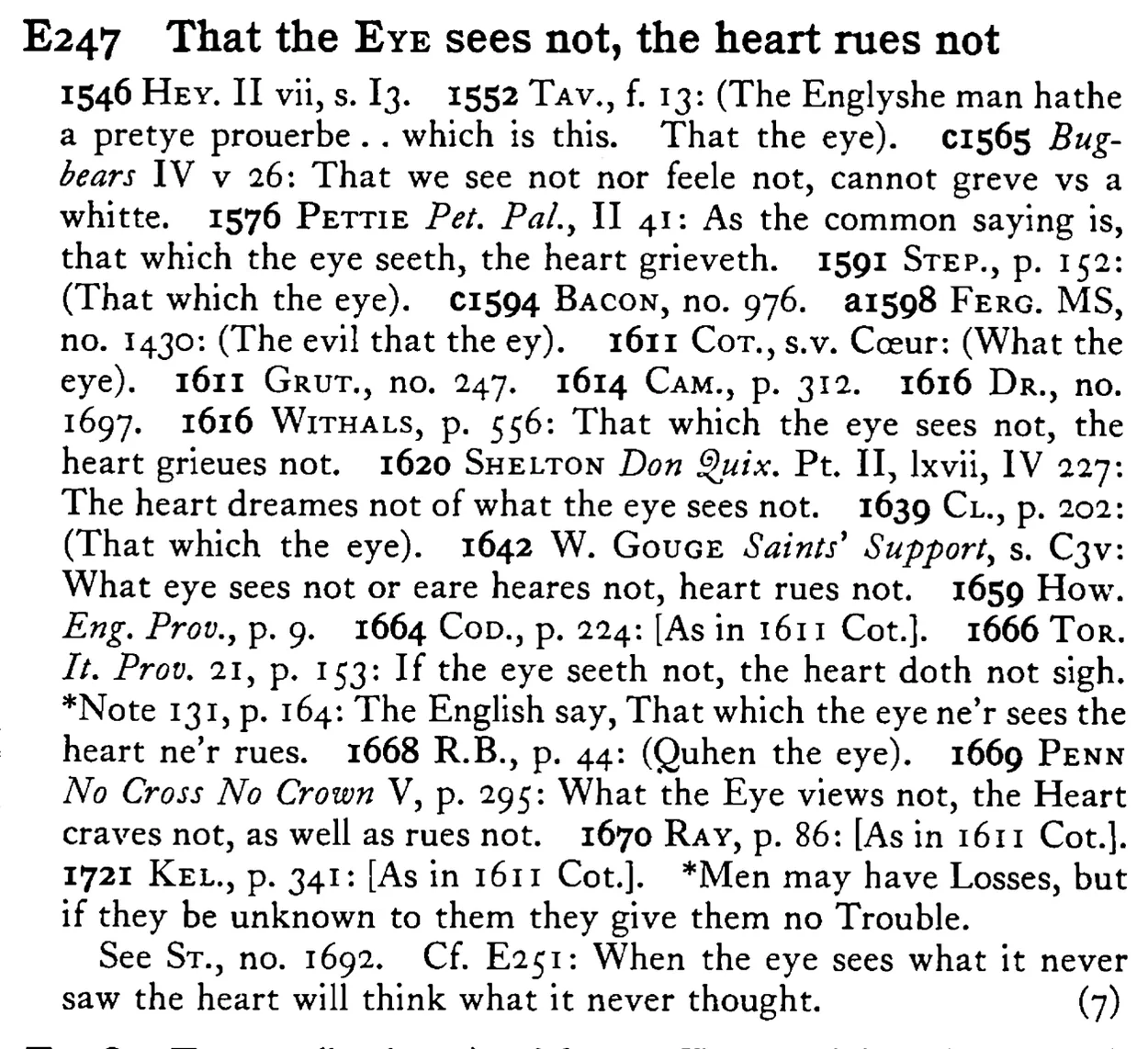 That the EYE sees not, the heart rues not - a scanned entry from Tilley's 1950 Dictionary of Proverbs.