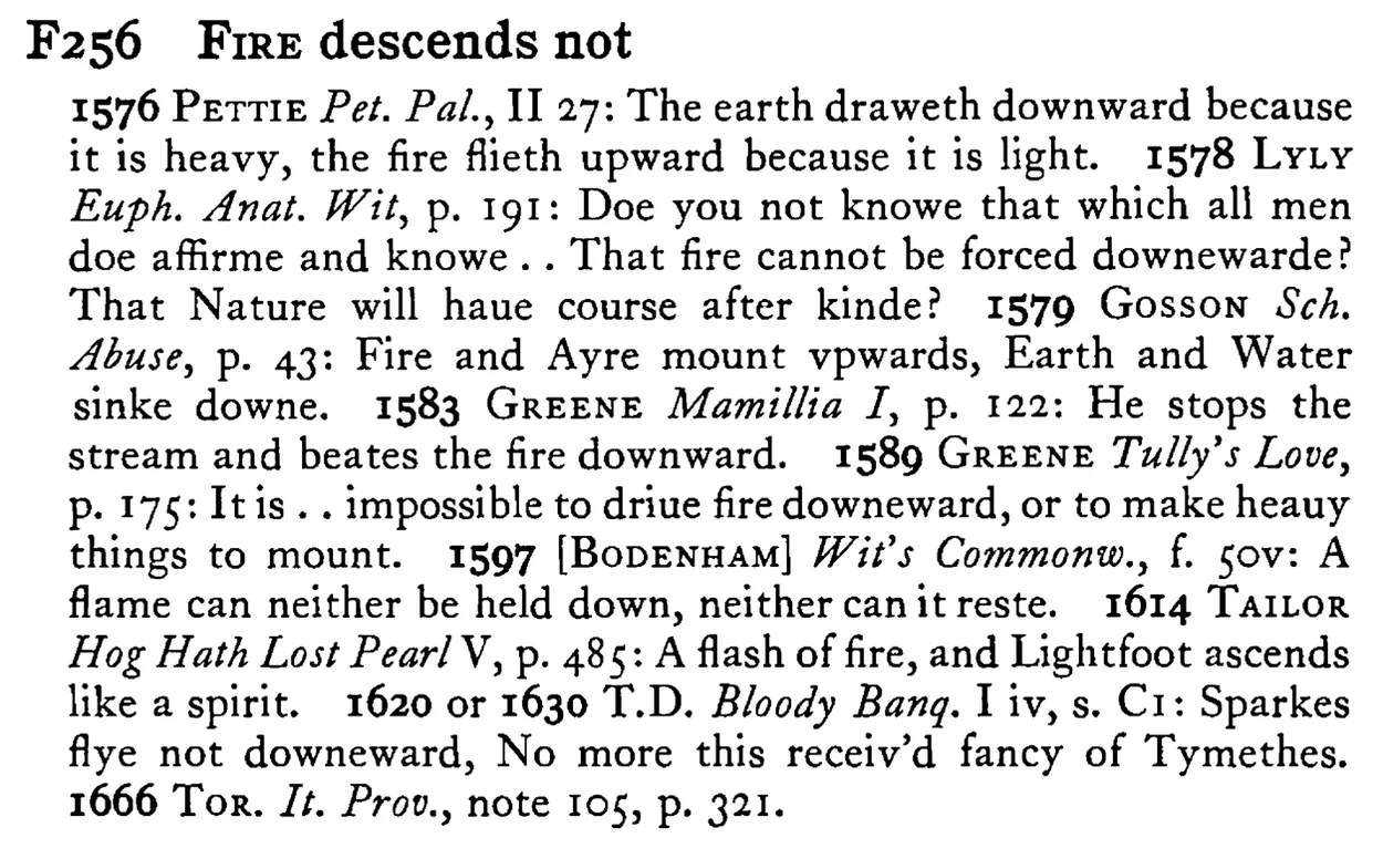 FIRE descends not - a scanned entry from Tilley's 1950 Dictionary of Proverbs.