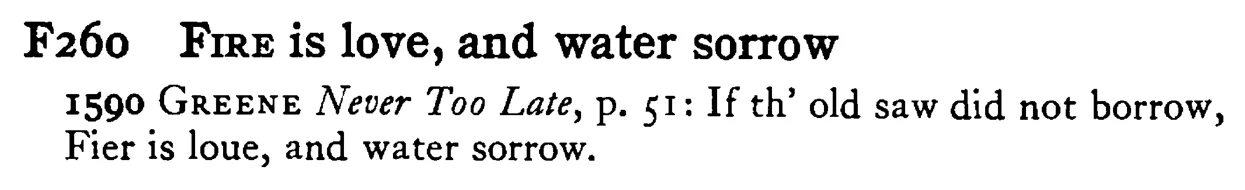 FIRE is love, and water sorrow - a scanned entry from Tilley's 1950 Dictionary of Proverbs.