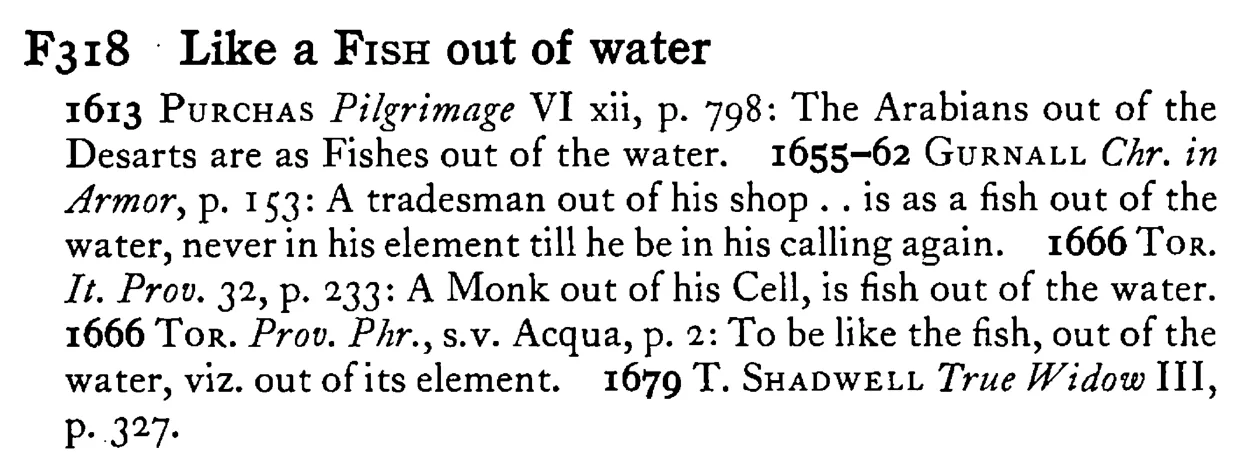 Like a FISH out of water - a scanned entry from Tilley's 1950 Dictionary of Proverbs.