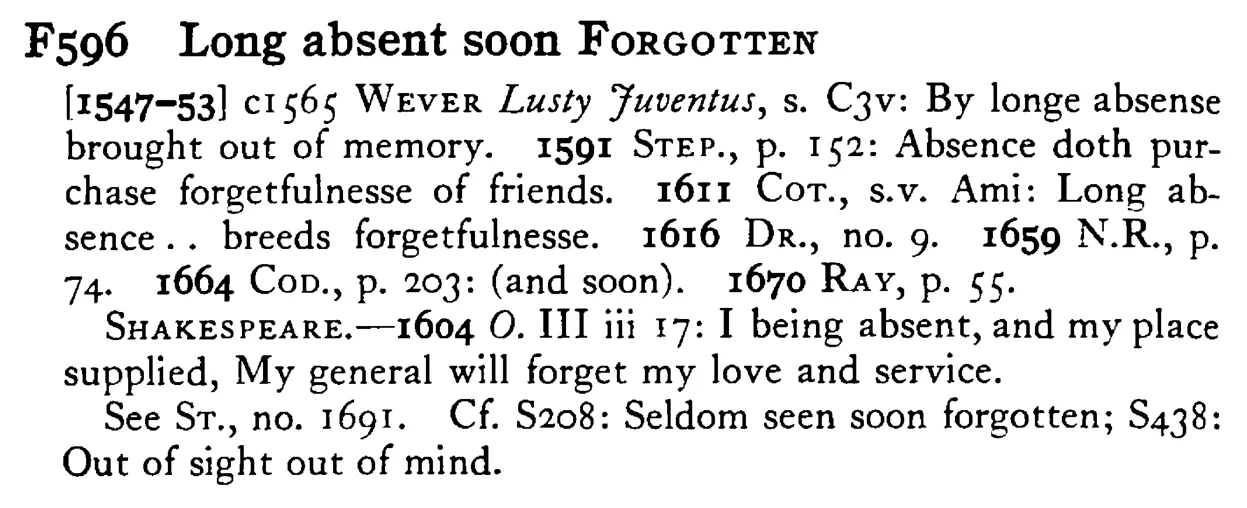 Long absent soon FORGOTTEN - a scanned entry from Tilley's 1950 Dictionary of Proverbs.