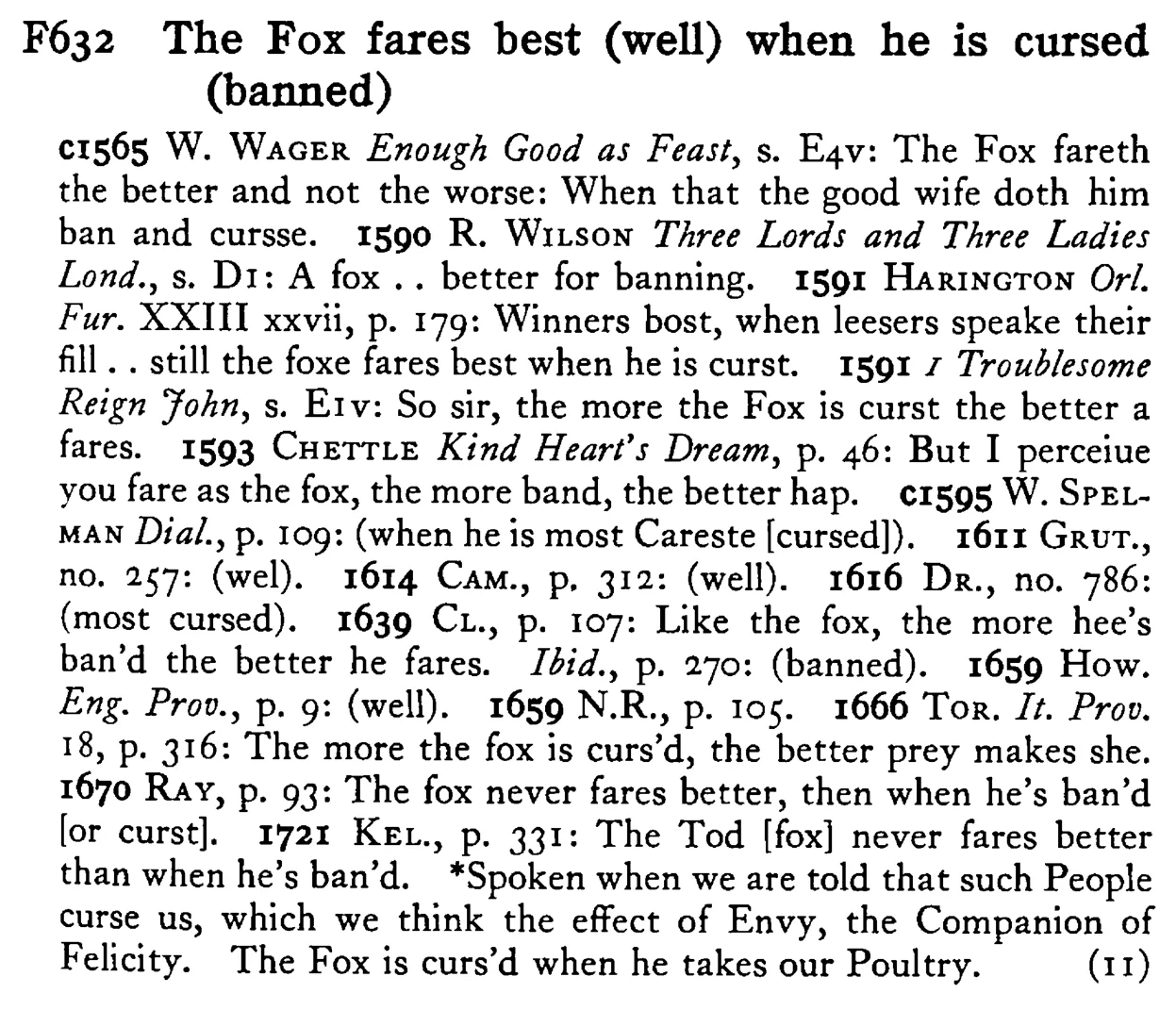 The FOX fares best (well) when he is cursed (banned) - a scanned entry from Tilley's 1950 Dictionary of Proverbs.