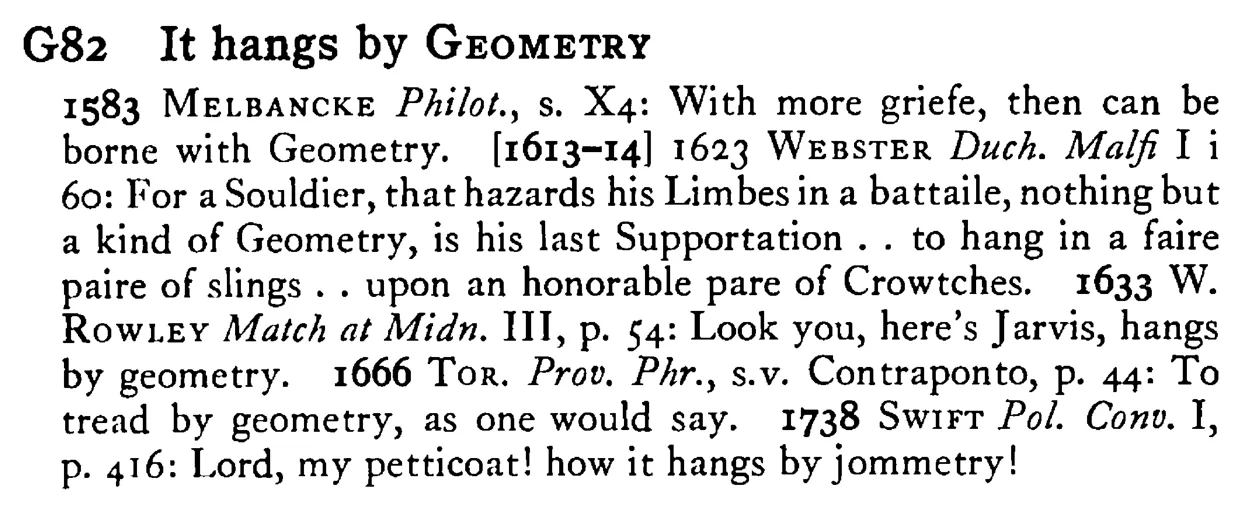 It hangs by GEOMETRY - a scanned entry from Tilley's 1950 Dictionary of Proverbs.