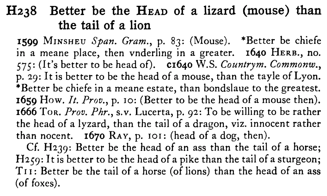 Better be the HEAD of a lizard (mouse) than the tail of a lion - a scanned entry from Tilley's 1950 Dictionary of Proverbs.