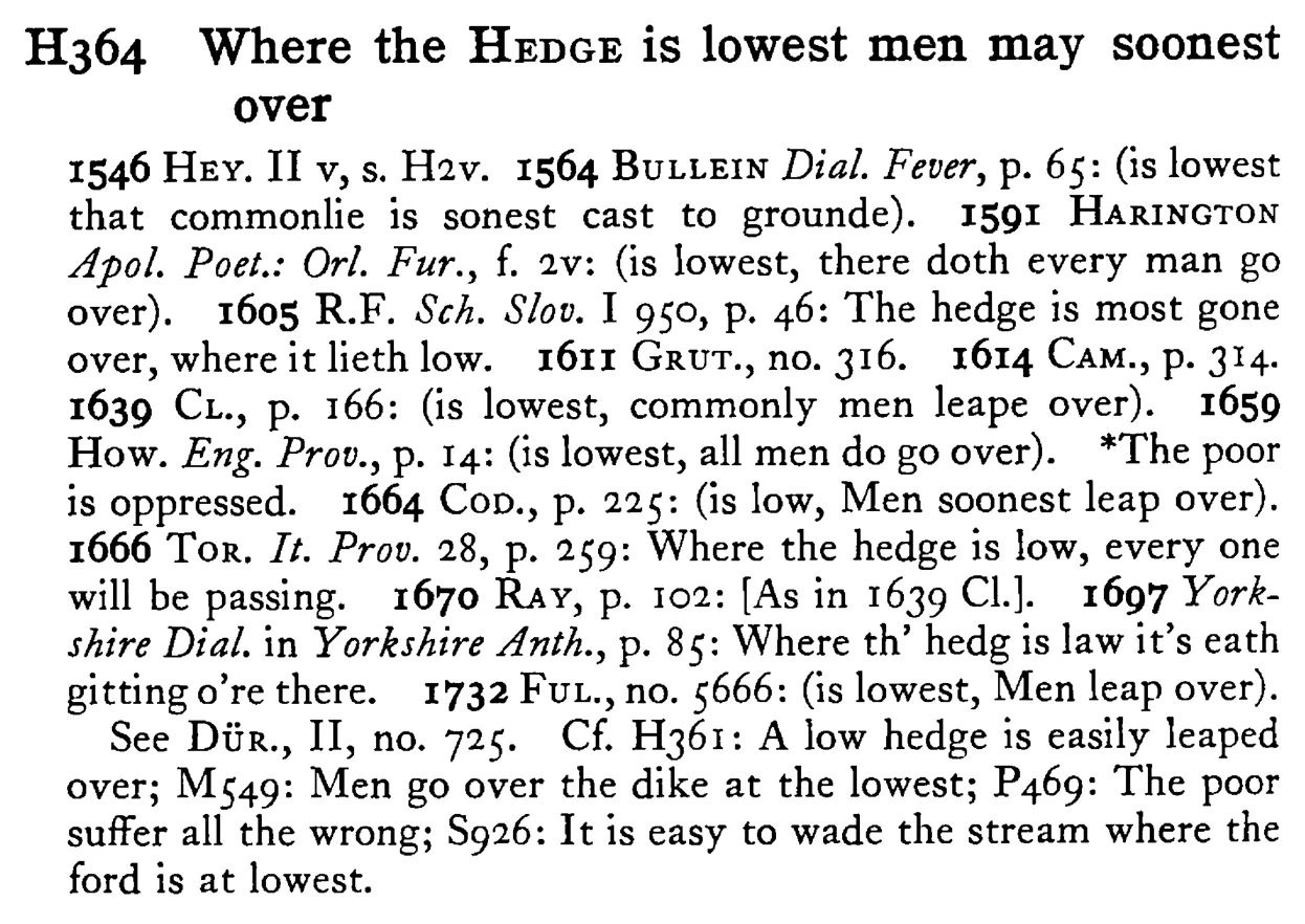 Where the HEDGE is lowest men may soonest over - a scanned entry from Tilley's 1950 Dictionary of Proverbs.