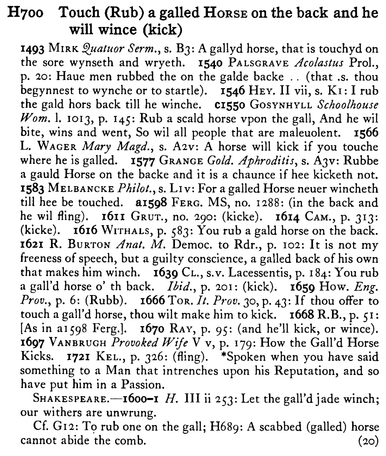 Touch (Rub) a galled HORSE on the back and he will wince (kick) - a scanned entry from Tilley's 1950 Dictionary of Proverbs.
