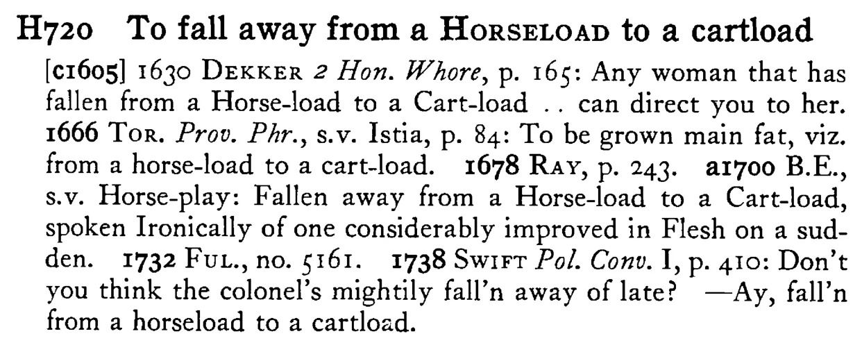 To fall away from a HORSELOAD to a cartload - a scanned entry from Tilley's 1950 Dictionary of Proverbs.
