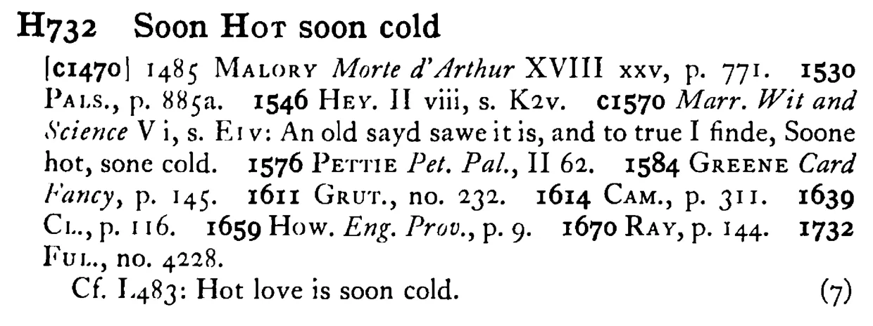 Soon HOT soon cold - a scanned entry from Tilley's 1950 Dictionary of Proverbs.
