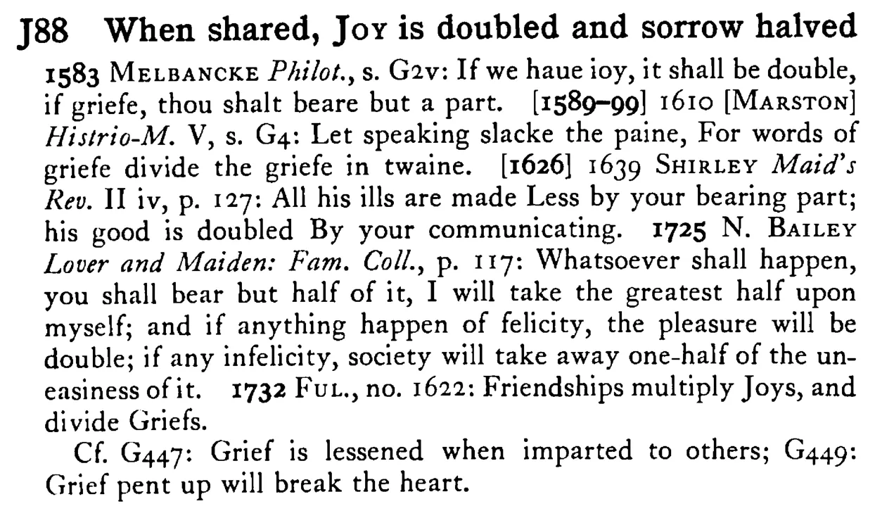 When shared, JOY is doubled and sorrow halved - a scanned entry from Tilley's 1950 Dictionary of Proverbs.