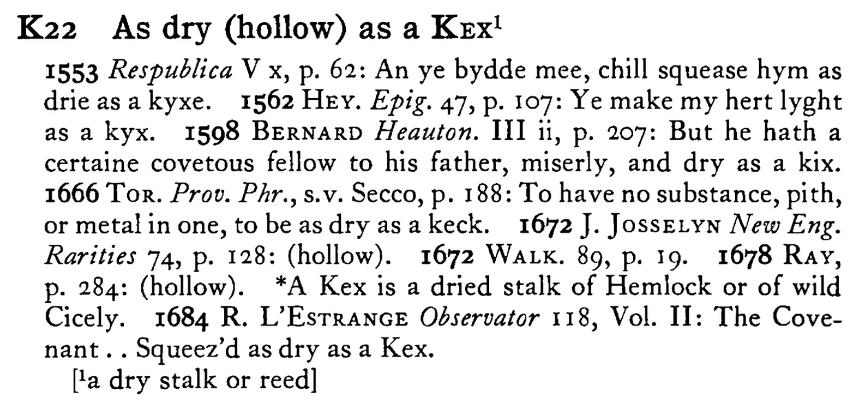 As dry (hollow) as a KEX¹ - a scanned entry from Tilley's 1950 Dictionary of Proverbs.