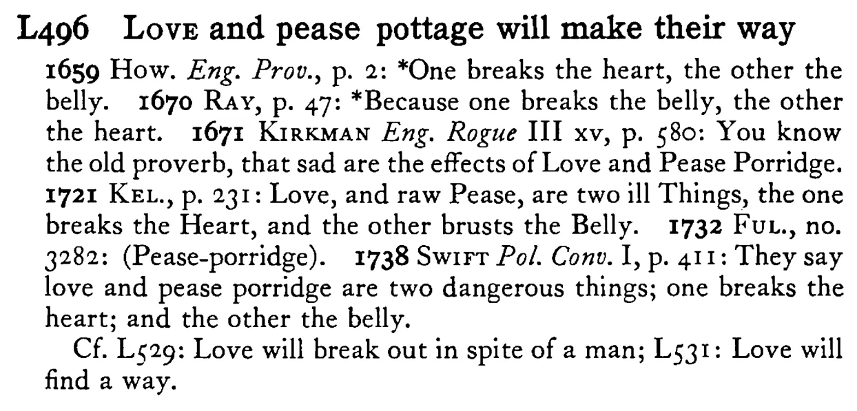 LOVE and pease pottage will make their way - a scanned entry from Tilley's 1950 Dictionary of Proverbs.