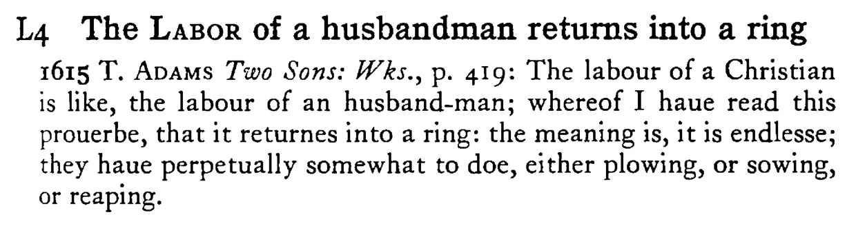 The LABOR of a husbandman returns into a ring - a scanned entry from Tilley's 1950 Dictionary of Proverbs.
