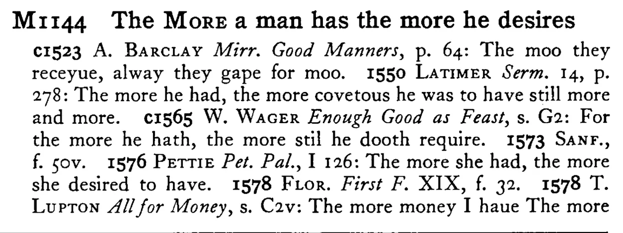 The MORE a man has the more he desires - a scanned entry from Tilley's 1950 Dictionary of Proverbs.