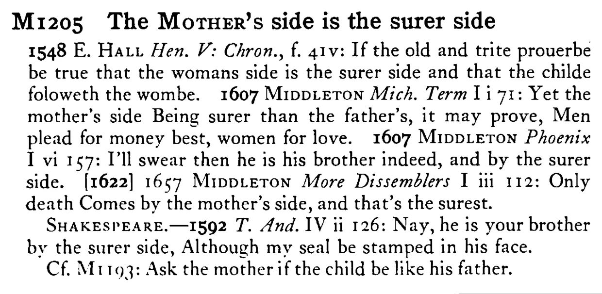 The MOTHER's side is the surer side - a scanned entry from Tilley's 1950 Dictionary of Proverbs.