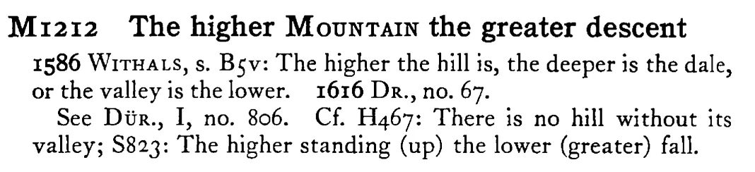 The higher MOUNTAIN the greater descent - a scanned entry from Tilley's 1950 Dictionary of Proverbs.