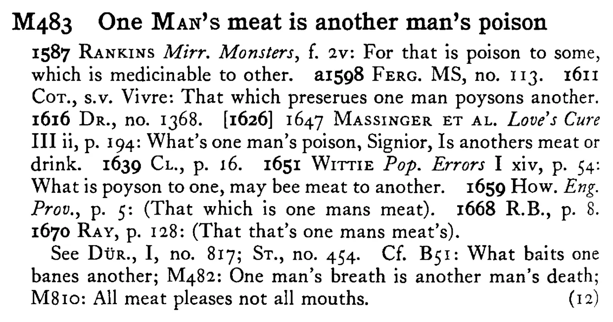One MAN's meat is another man's poison - a scanned entry from Tilley's 1950 Dictionary of Proverbs.