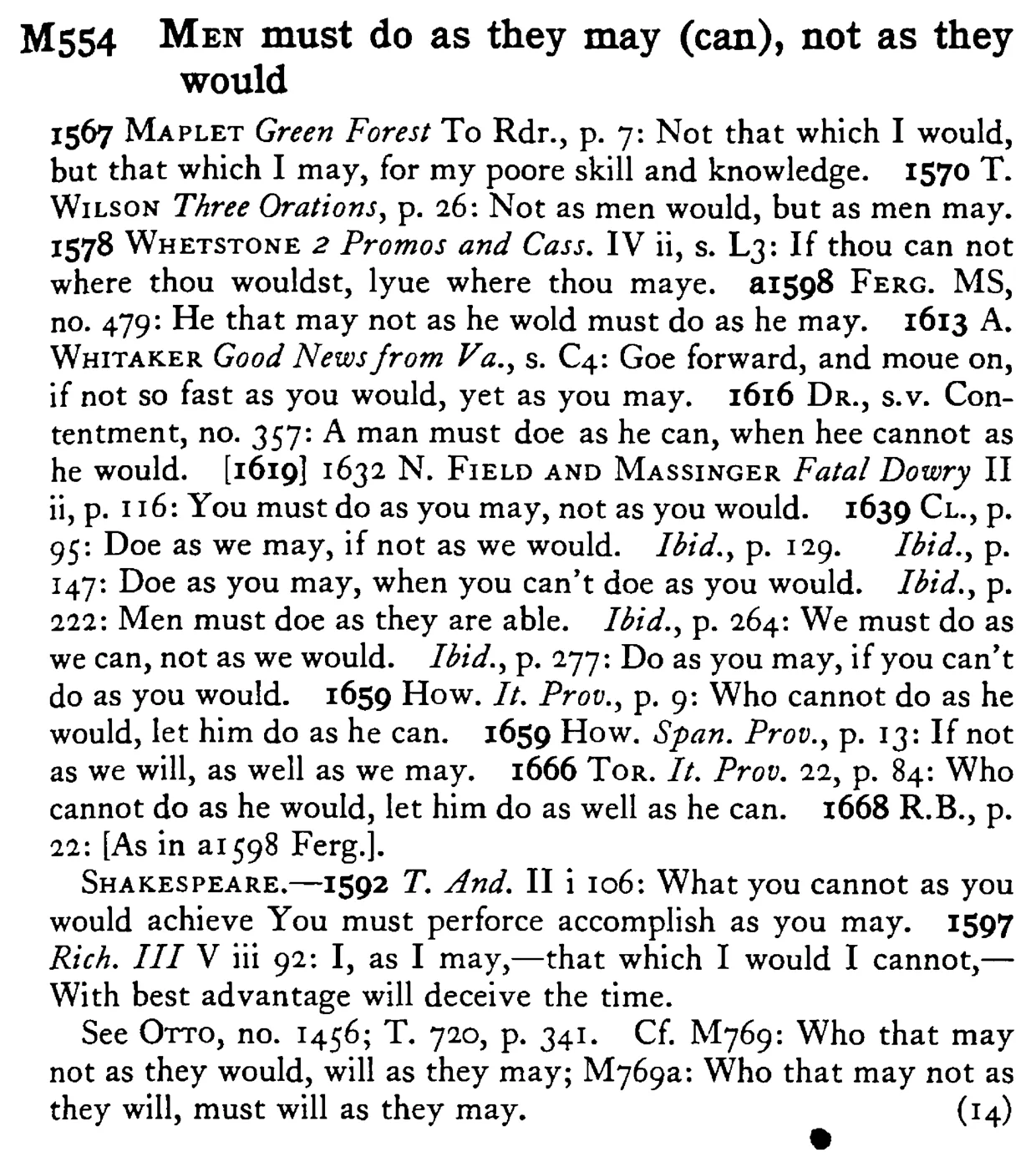 MEN must do as they may (can), not as they would - a scanned entry from Tilley's 1950 Dictionary of Proverbs.