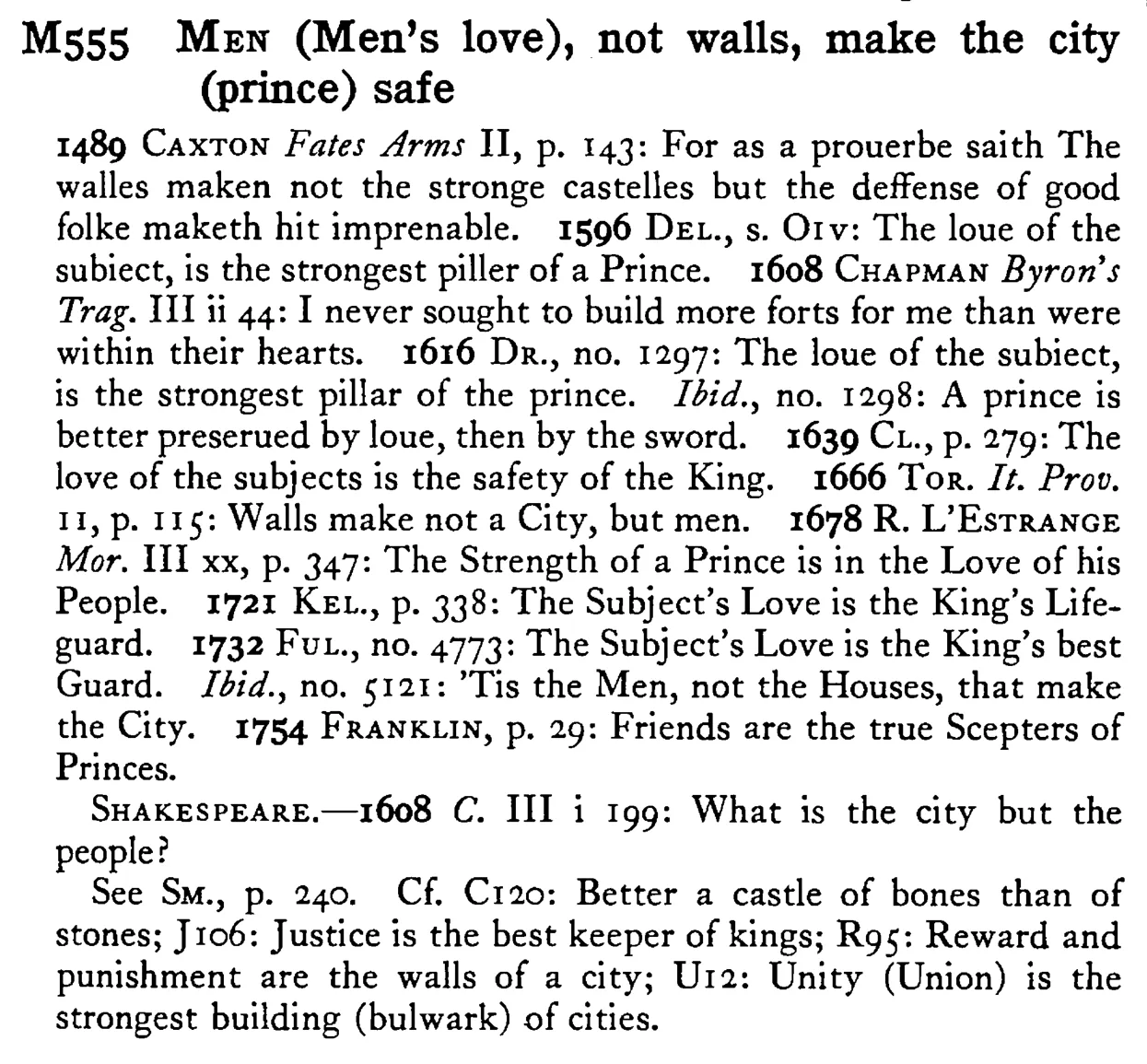 MEN (Men's love), not walls, make the city (prince) safe - a scanned entry from Tilley's 1950 Dictionary of Proverbs.