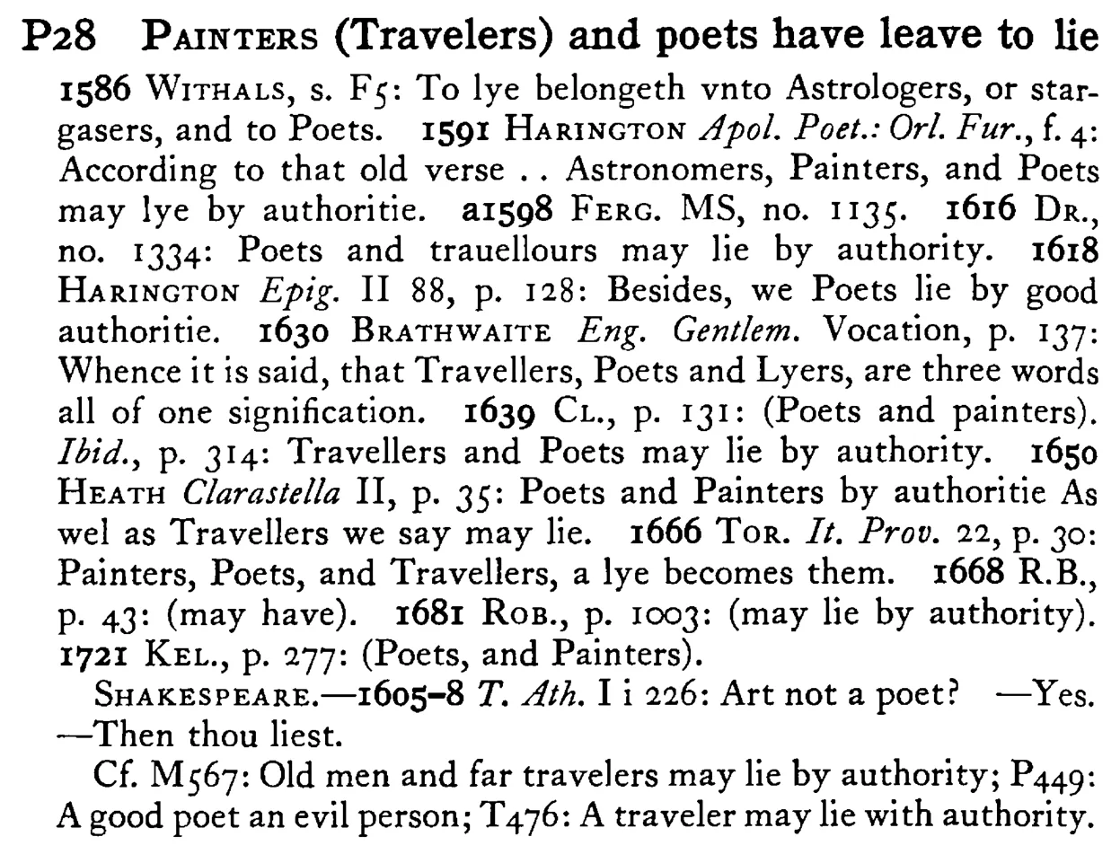 PAINTERS (Travelers) and poets have leave to lie - a scanned entry from Tilley's 1950 Dictionary of Proverbs.
