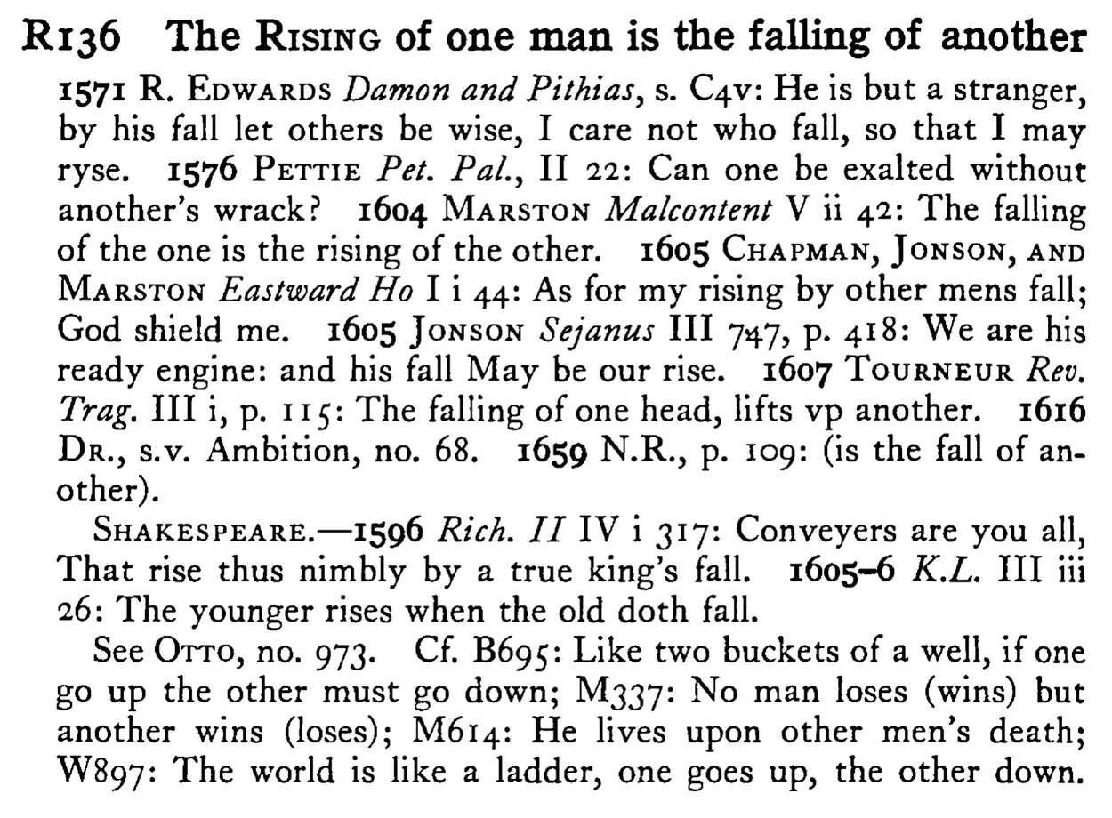 The RISING of one man is the falling of another - a scanned entry from Tilley's 1950 Dictionary of Proverbs.