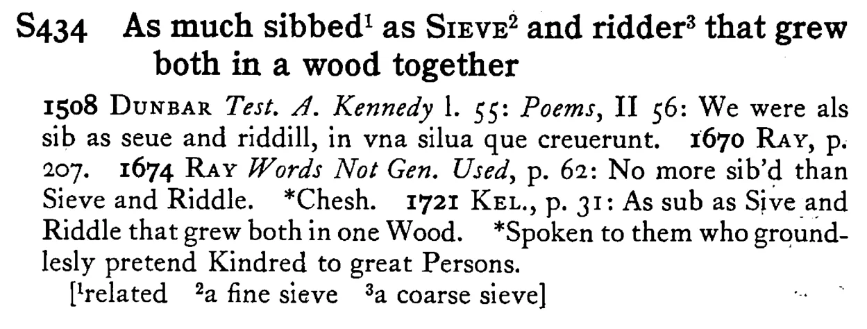 As much sibbed¹ as SIEVE² and ridder³ that grew both in a wood together - a scanned entry from Tilley's 1950 Dictionary of Proverbs.