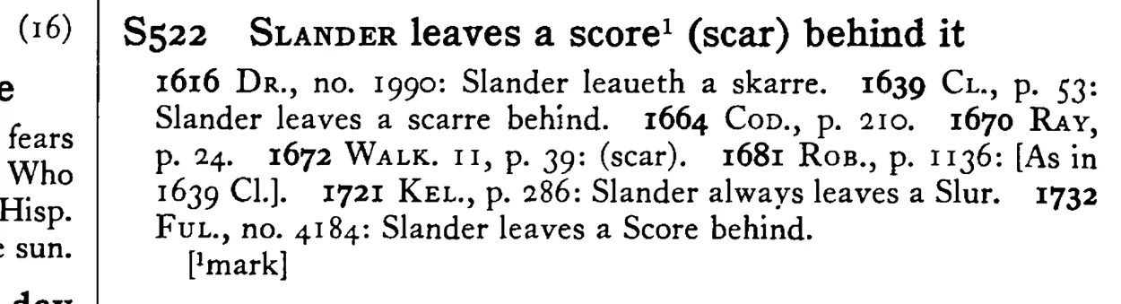 SLANDER leaves a score¹ (scar) behind it - a scanned entry from Tilley's 1950 Dictionary of Proverbs.