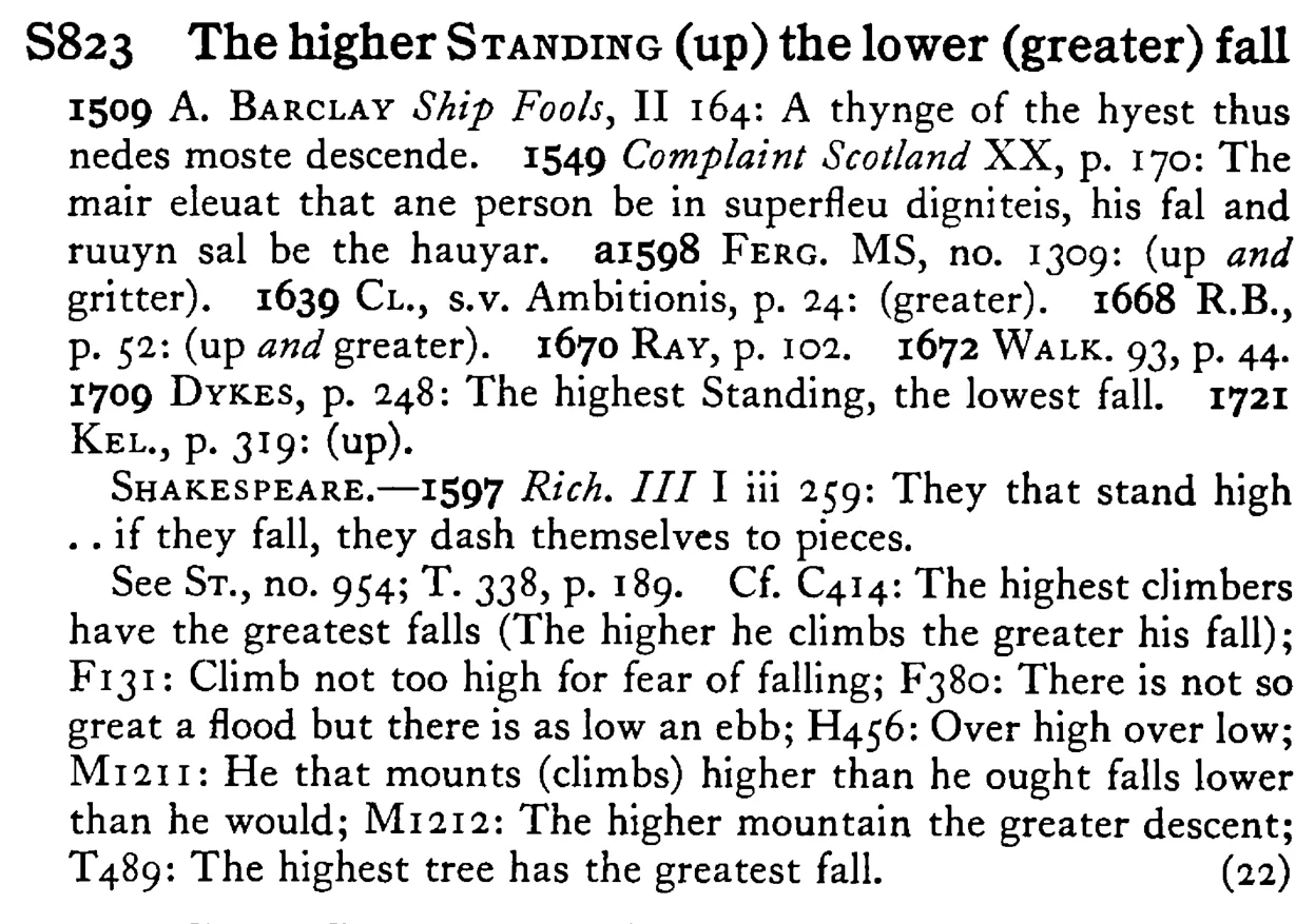 The higher STANDING (up) the lower (greater) fall - a scanned entry from Tilley's 1950 Dictionary of Proverbs.