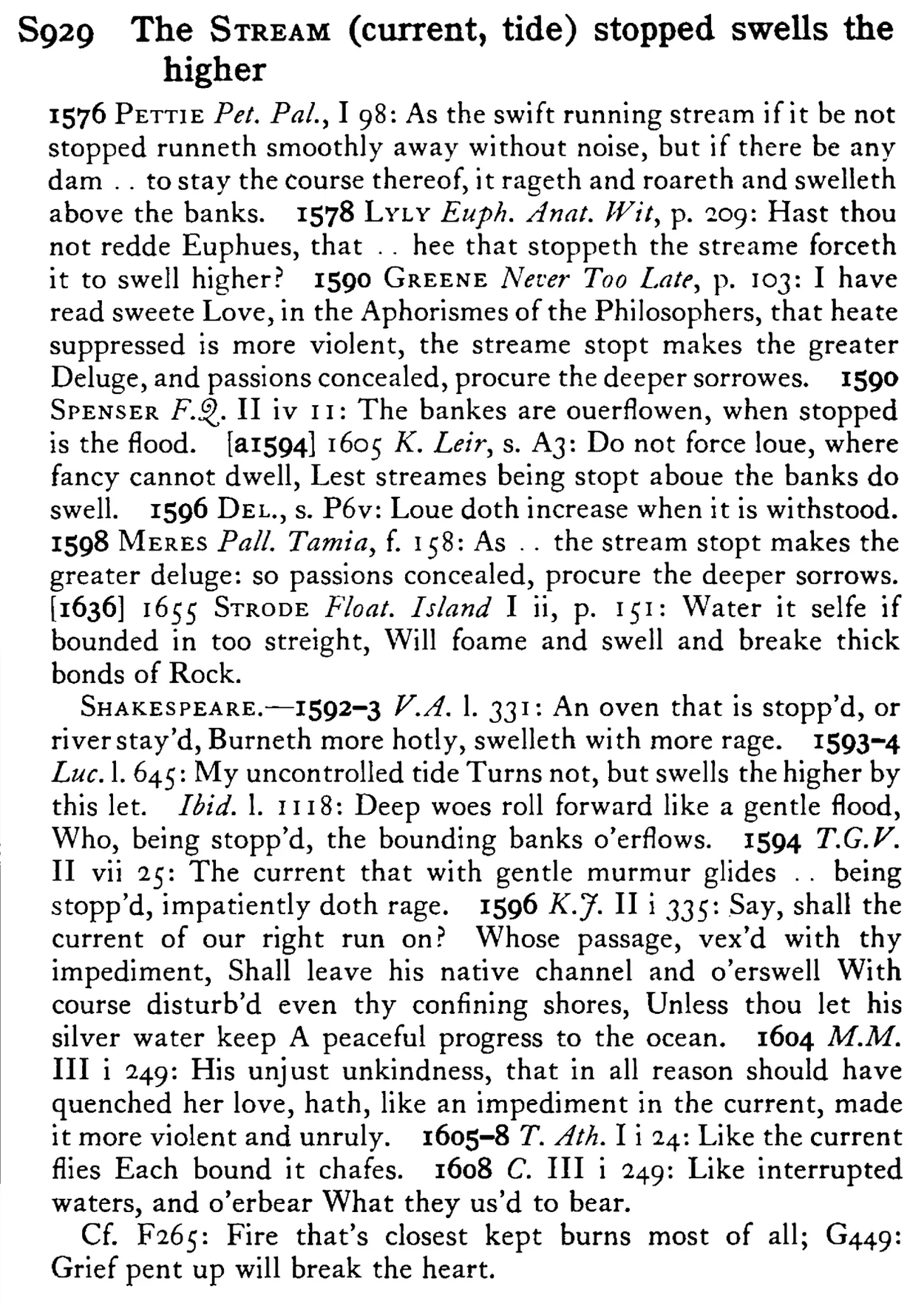 The STREAM (current, tide) stopped swells the higher - a scanned entry from Tilley's 1950 Dictionary of Proverbs.