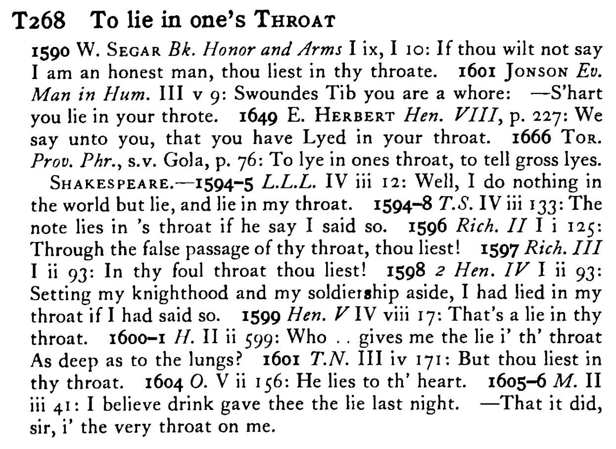 To lie in one's THROAT - a scanned entry from Tilley's 1950 Dictionary of Proverbs.