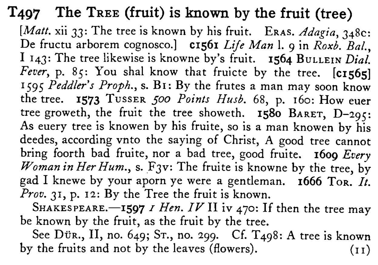 The TREE (fruit) is known by the fruit (tree) - a scanned entry from Tilley's 1950 Dictionary of Proverbs.