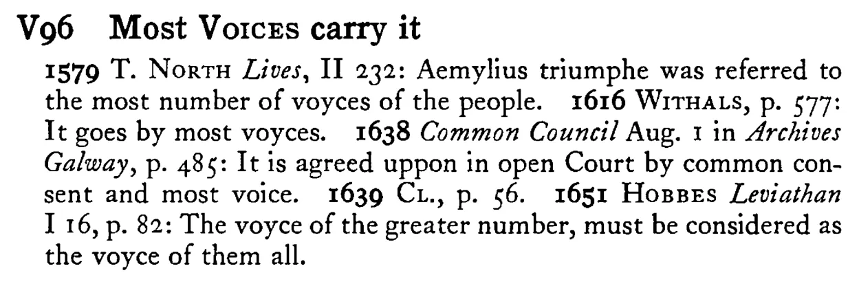 Most VOICES carry it - a scanned entry from Tilley's 1950 Dictionary of Proverbs.