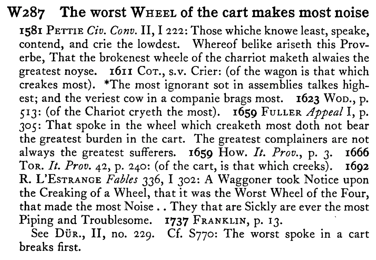 The worst WHEEL of the cart makes most noise - a scanned entry from Tilley's 1950 Dictionary of Proverbs.