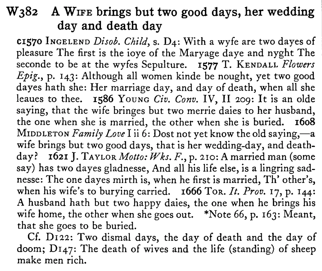 A WIFE brings but two good days, her wedding day and death day - a scanned entry from Tilley's 1950 Dictionary of Proverbs.