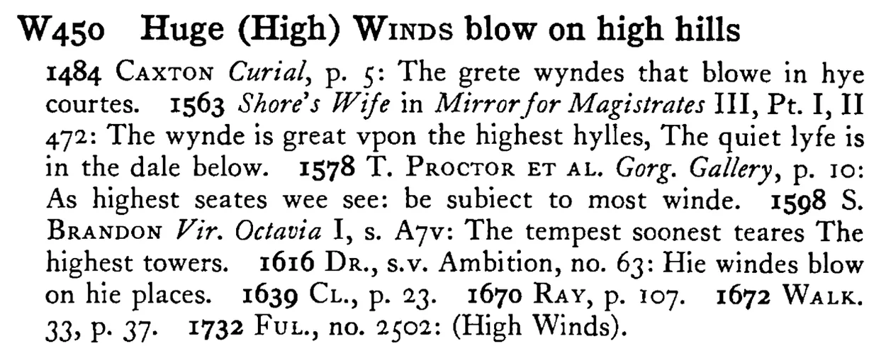 Huge (High) WINDS blow on high hills - a scanned entry from Tilley's 1950 Dictionary of Proverbs.