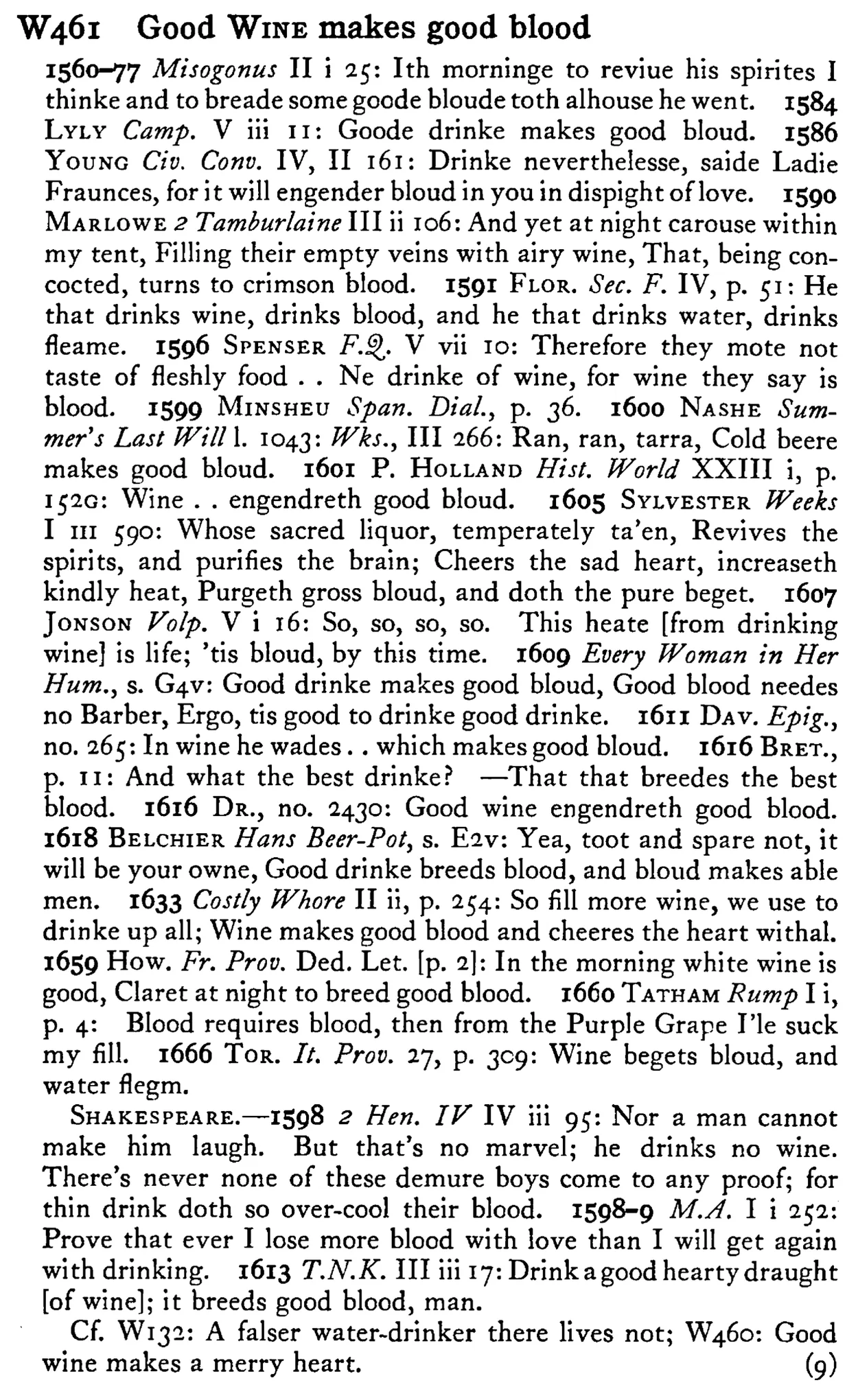Good WINE makes good blood - a scanned entry from Tilley's 1950 Dictionary of Proverbs.