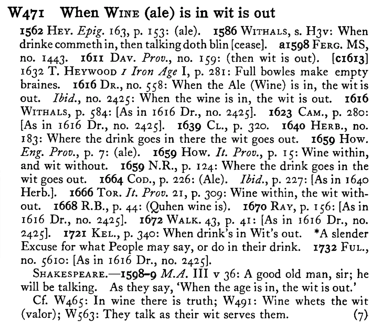 When WINE (ale) is in wit is out - a scanned entry from Tilley's 1950 Dictionary of Proverbs.