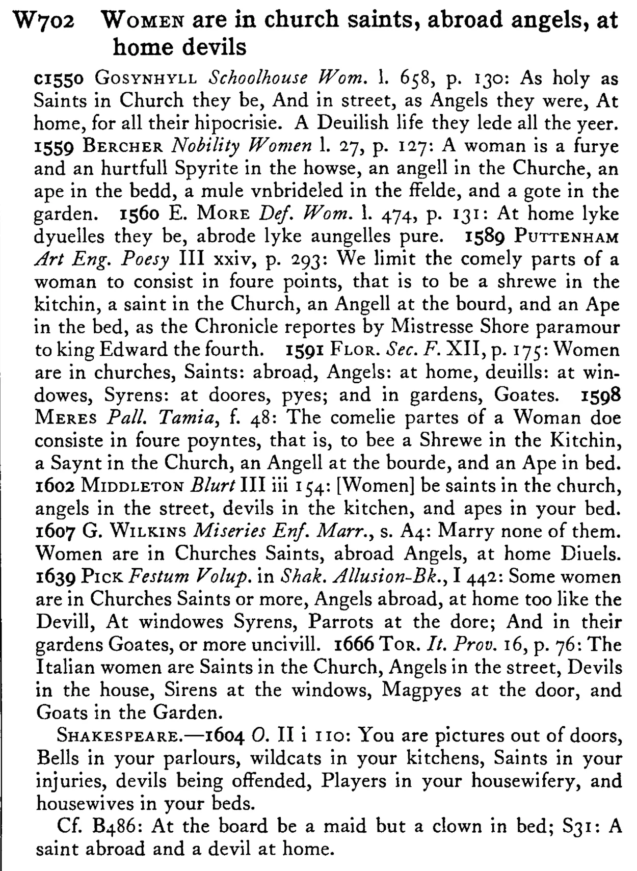 WOMEN are in church saints, abroad angels, at home devils - a scanned entry from Tilley's 1950 Dictionary of Proverbs.
