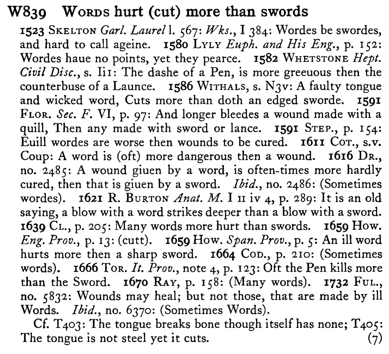 WORDS hurt (cut) more than swords - a scanned entry from Tilley's 1950 Dictionary of Proverbs.