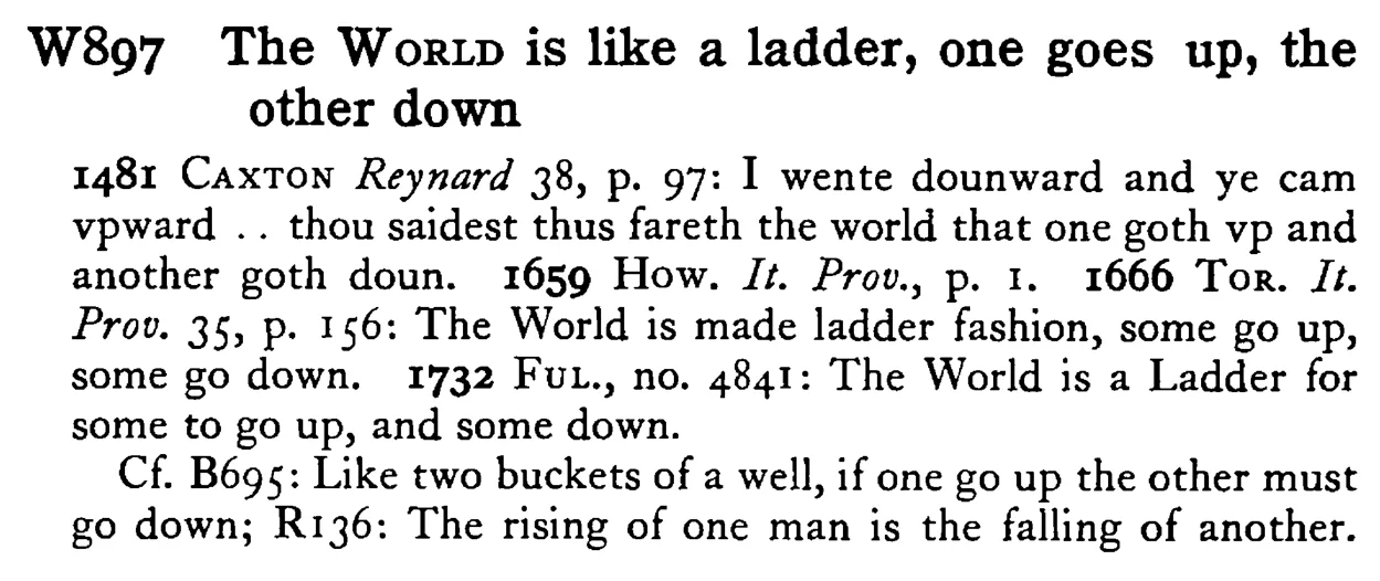 The WORLD is like a ladder, one goes up, the other down - a scanned entry from Tilley's 1950 Dictionary of Proverbs.