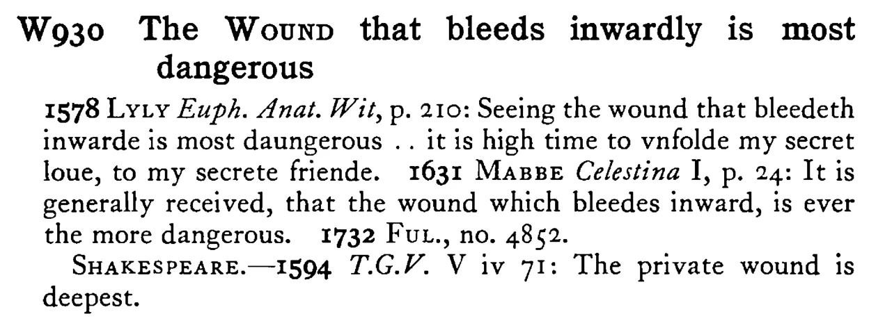 The WOUND that bleeds inwardly is most dangerous - a scanned entry from Tilley's 1950 Dictionary of Proverbs.